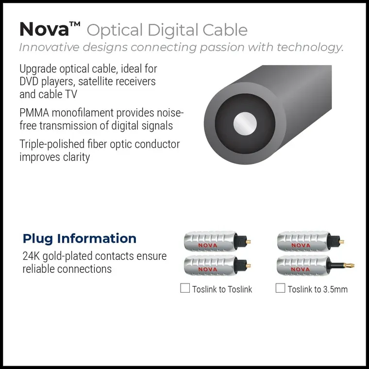WireWorld Nova™ Toslink , M-Kabl Belgrade (3/3)