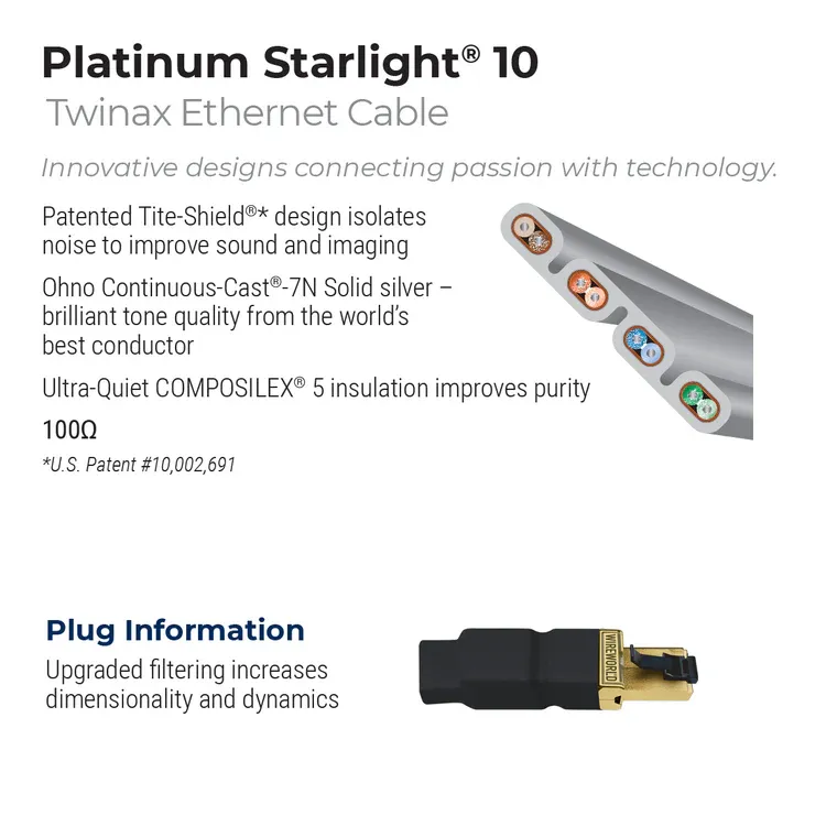 WireWorld Platinum Starlight® 10 Twinax Ethernet, M-Kabl Beograd (4/4)