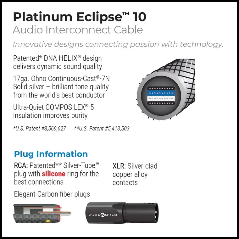 WireWorld Platinum Eclipse™ 10, M-Kabl Beograd (4/4)