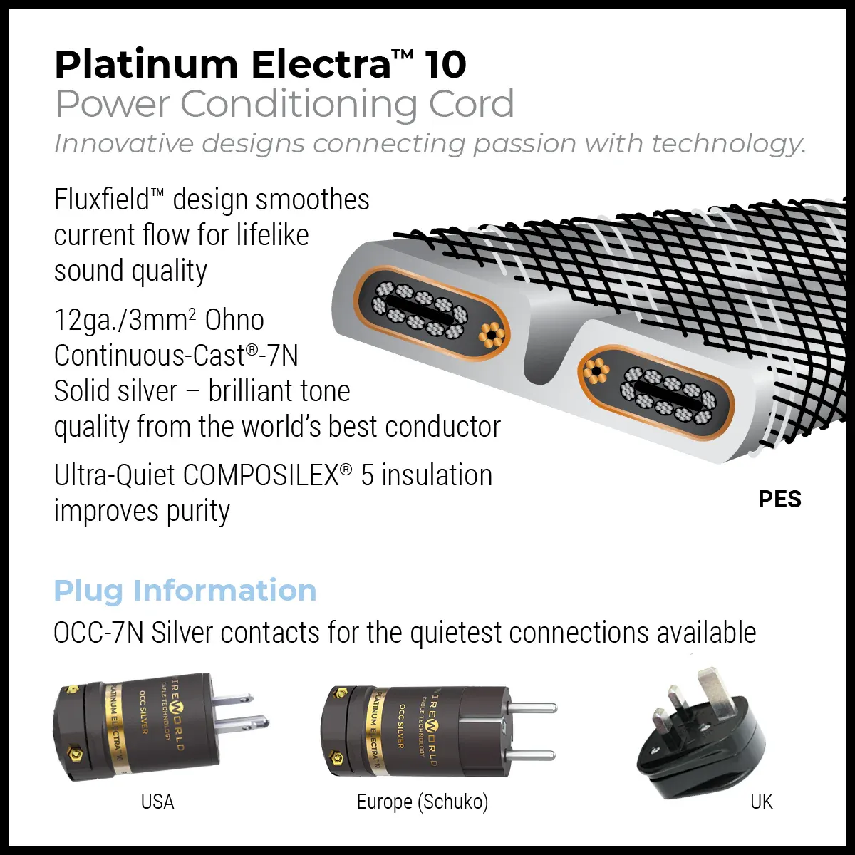 WireWorld Platinum Electra™ 10, M-Kabl Beograd (4/4)
