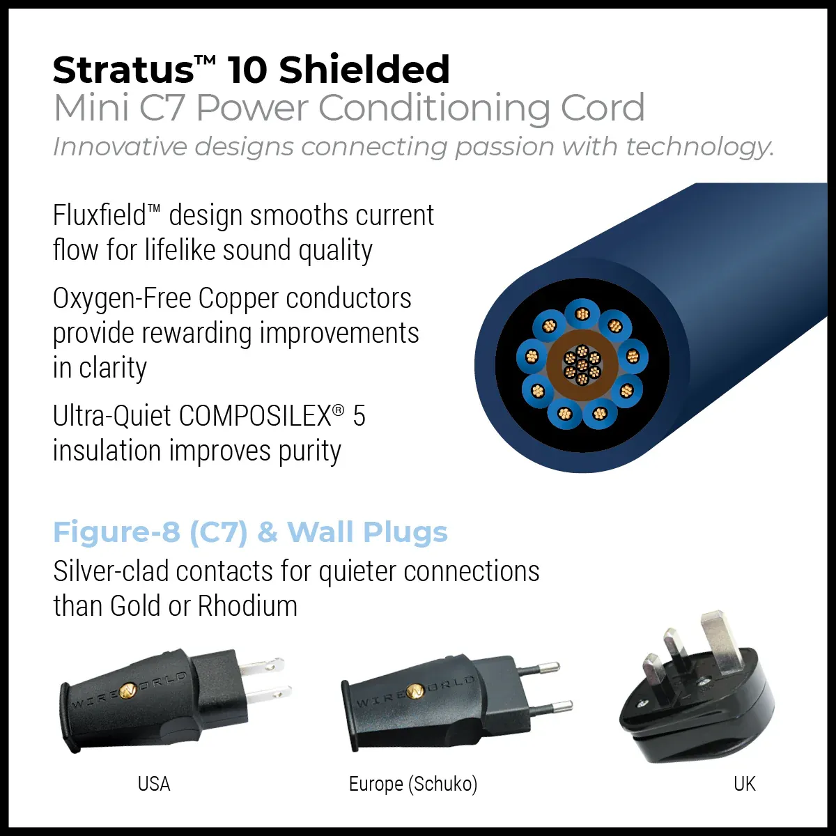 WireWorld Stratus™ 10 Shielded Mini, M-Kabl Beograd (4/4)