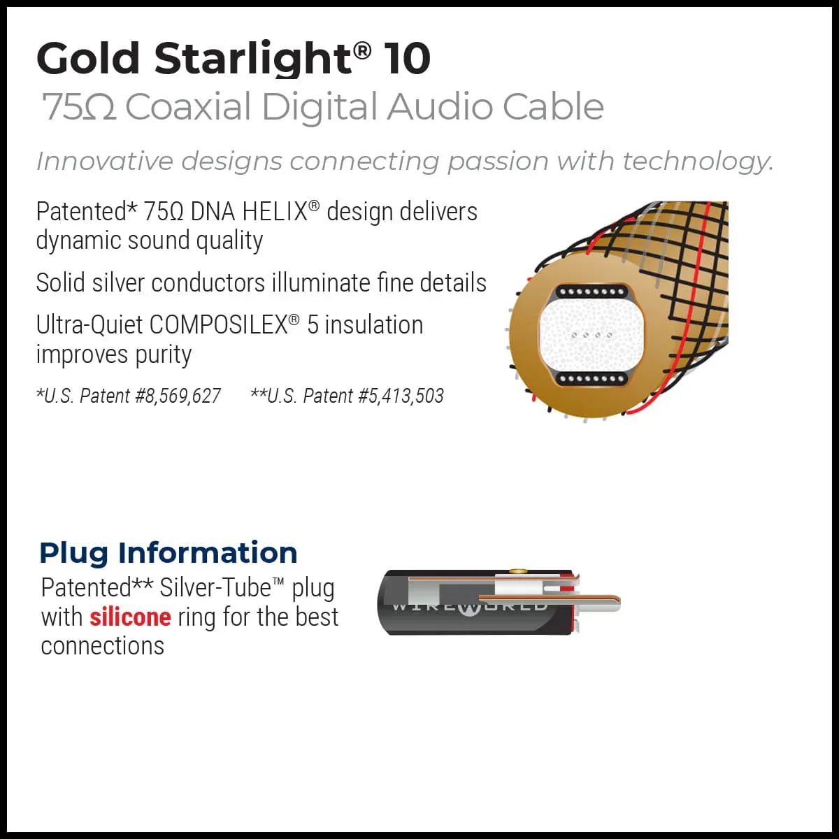 WireWorld Gold Starlight® 10, M-Kabl Belgrade (4/4)