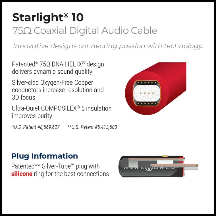 WireWorld Starlight® 10, M-Kabl Beograd (4/4)