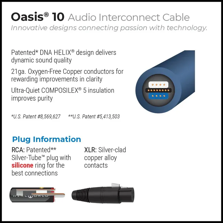 WireWorld Oasis® 10 RCA, M-Kabl Belgrade (4/4)