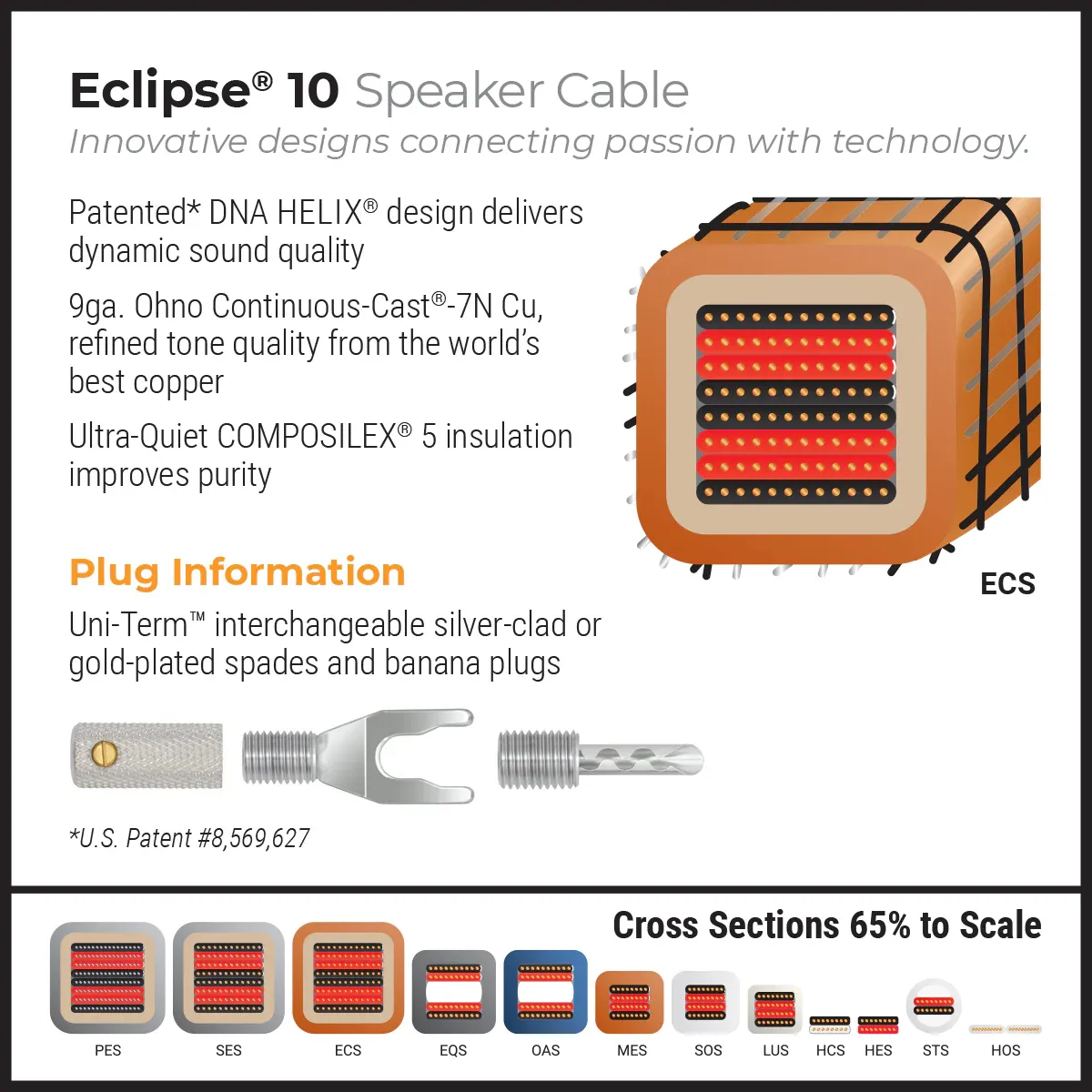 WireWorld Eclipse™ 10, M-Kabl Beograd (4/4)