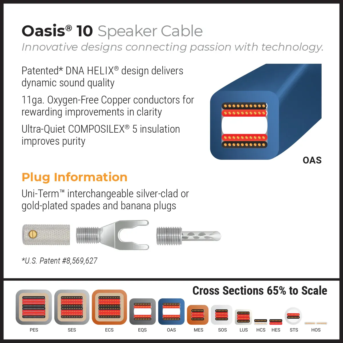 WireWorld Oasis® 10, M-Kabl Belgrade (4/4)