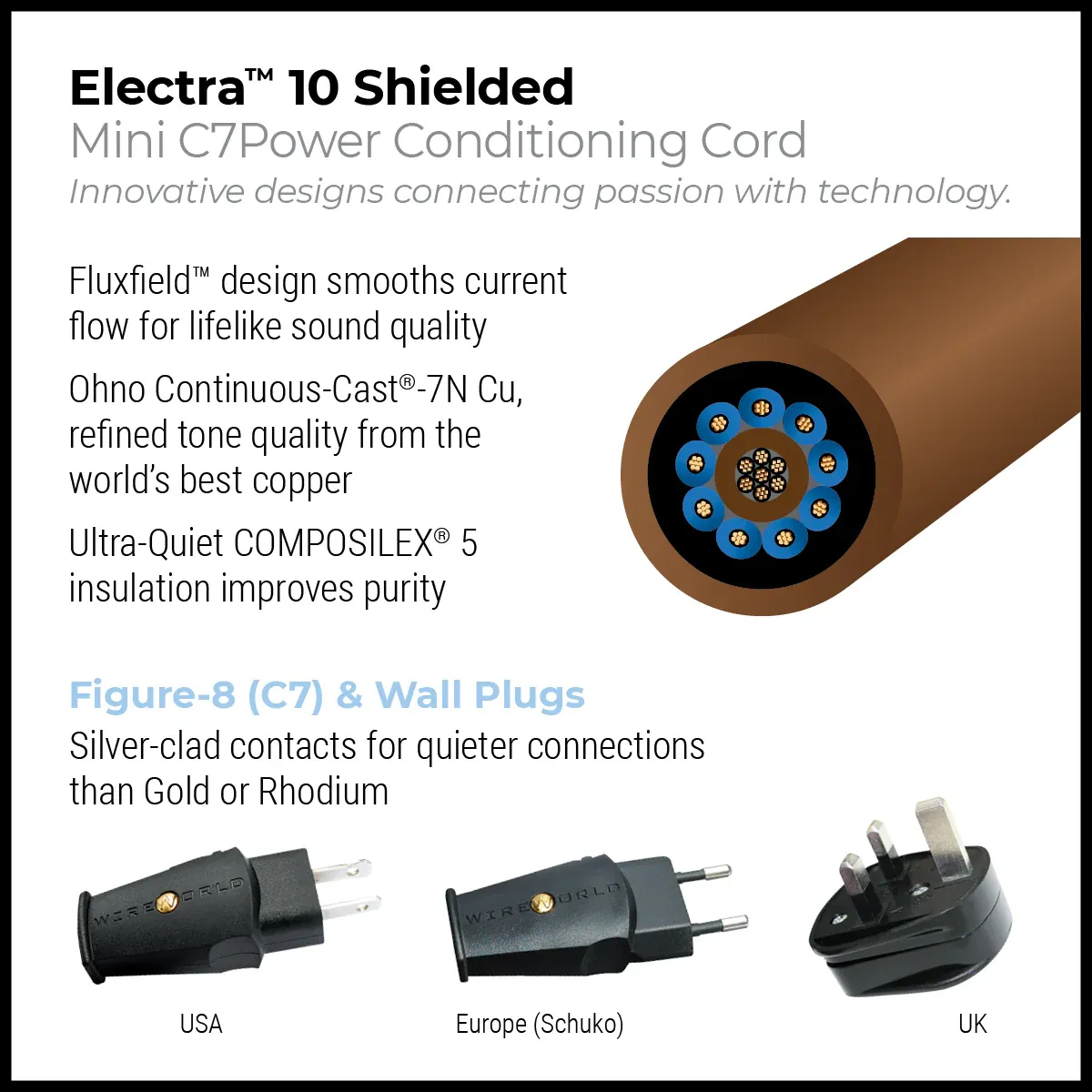 WireWorld Electra™ 10 Shielded Mini, M-Kabl Belgrade (4/4)