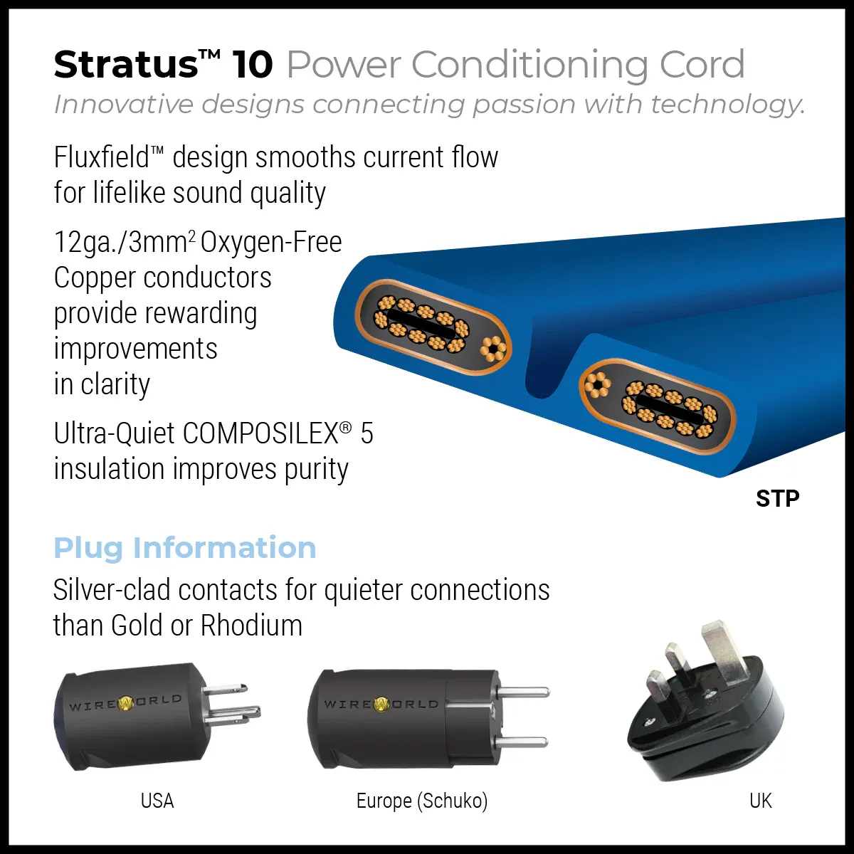 WireWorld Stratus™ 10 , M-Kabl Belgrade (4/4)