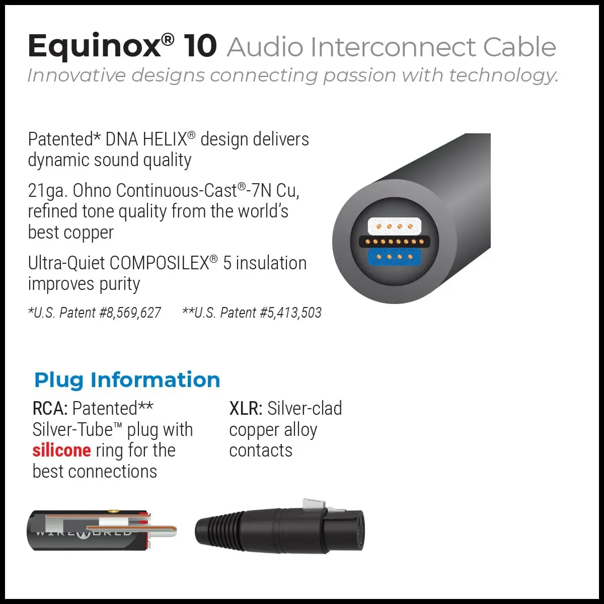 WireWorld Equinox® 10 RCA / XLR, M-Kabl Belgrade (4/4)