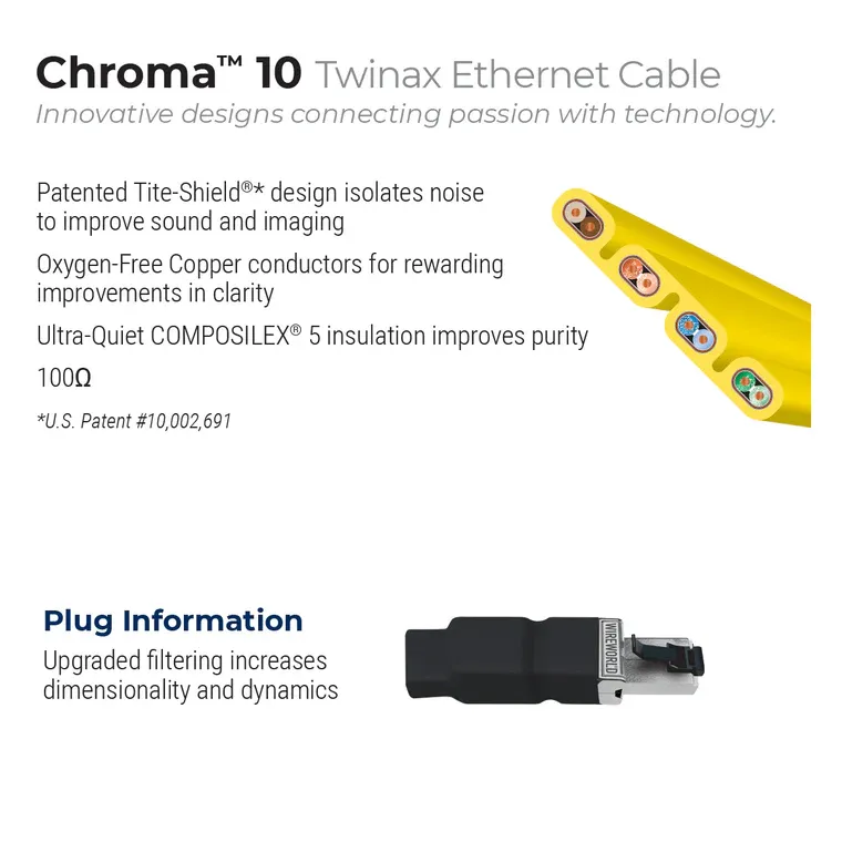 WireWorld Chroma™ 10 Twinax Ethernet, 2m., M-Kabl Beograd (4/4)