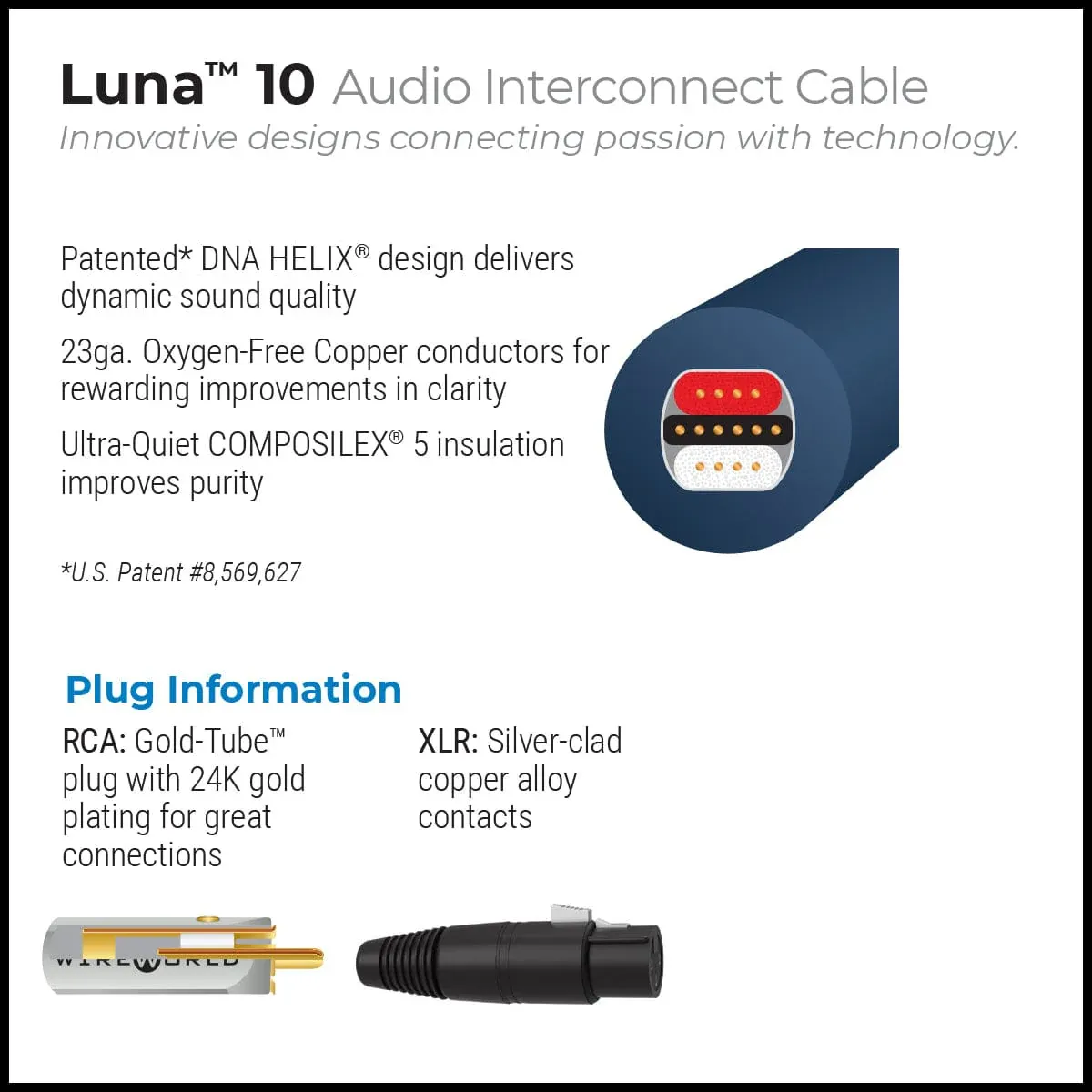 WireWorld Luna™ 10 RCA, M-Kabl Belgrade (4/4)