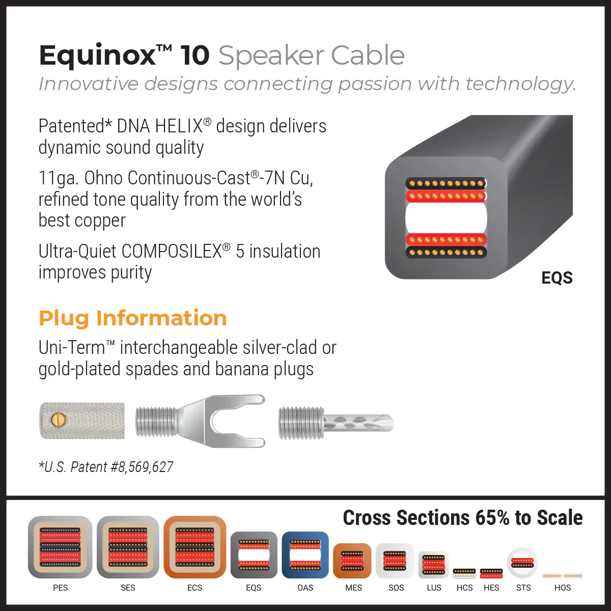 WireWorld Equinox® 10, M-Kabl Belgrade (4/4)