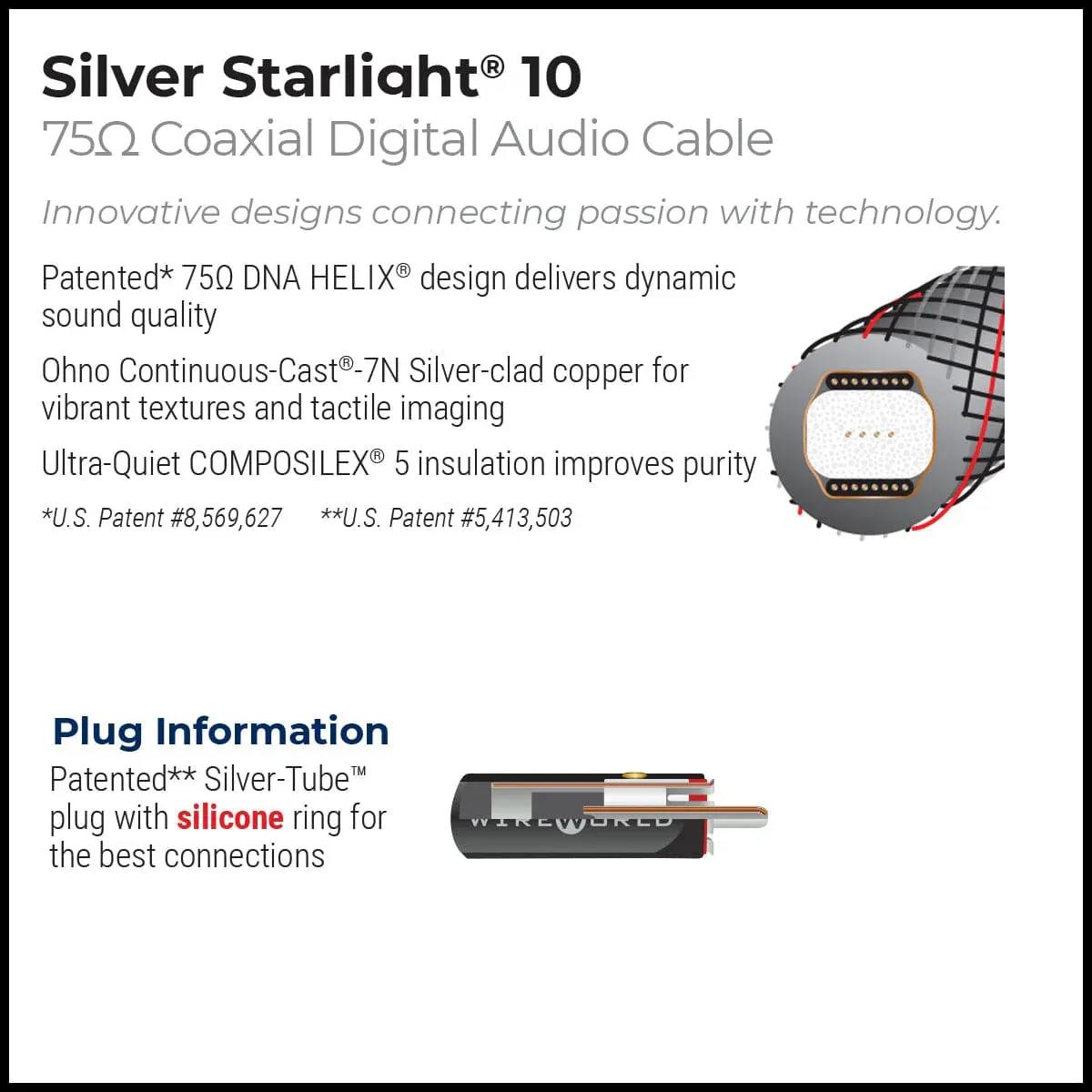 WireWorld Silver Starlight® 10, M-Kabl Belgrade (4/4)