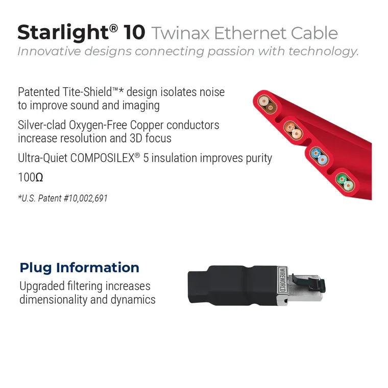 WireWorld Starlight® 10 Twinax Ethernet, 2m., M-Kabl Belgrade (4/4)