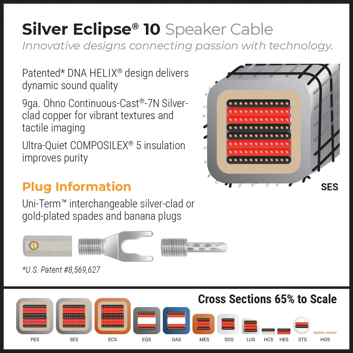 WireWorld Silver Eclipse™ 10 kablovi za zvučnike, M-Kabl Beograd (4/4)