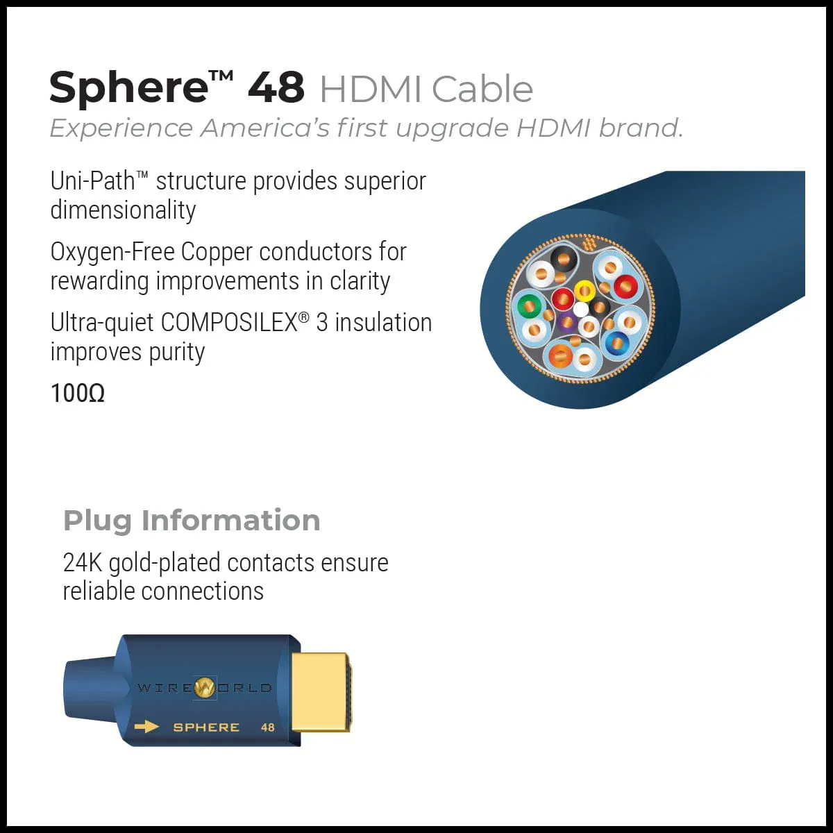 WireWorld Sphere™ 48 HDMI, M-Kabl Belgrade (4/4)